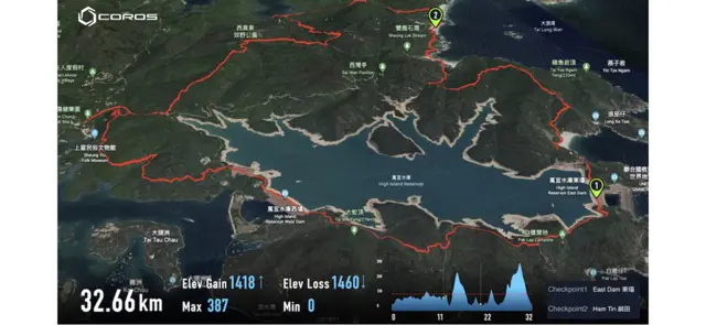 route