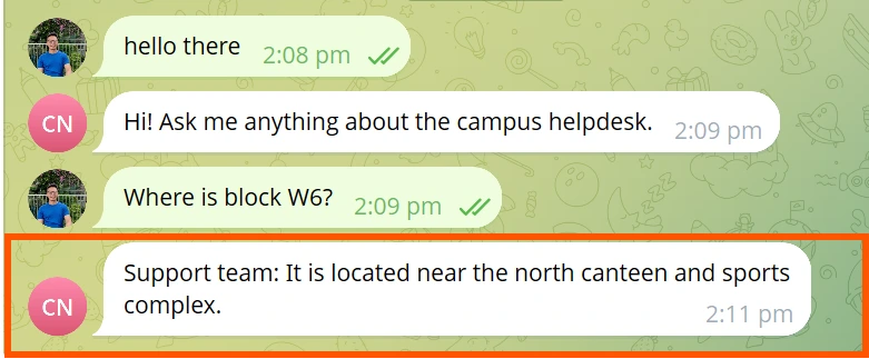 class registry